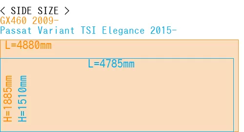 #GX460 2009- + Passat Variant TSI Elegance 2015-